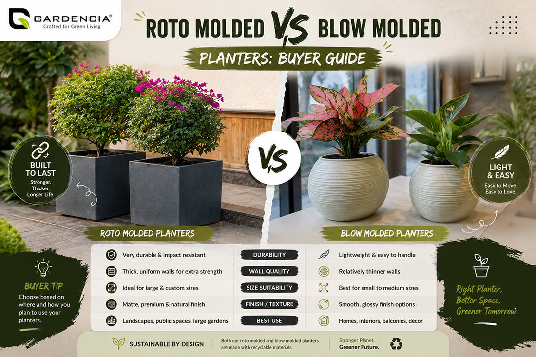 Roto molded vs blow molded planters comparison 