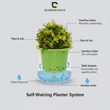 GARDENCIA Conic Self Watering Pot for Indoor & Outdoor Plants | Glossy Polypropylene with UV Protection | Modern Planter for Home, Balcony, Office & Garden Dcor